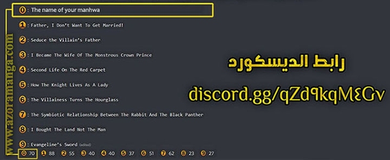 Father, I Don’t Want to Get Married! الفصل 96 صفحة 98