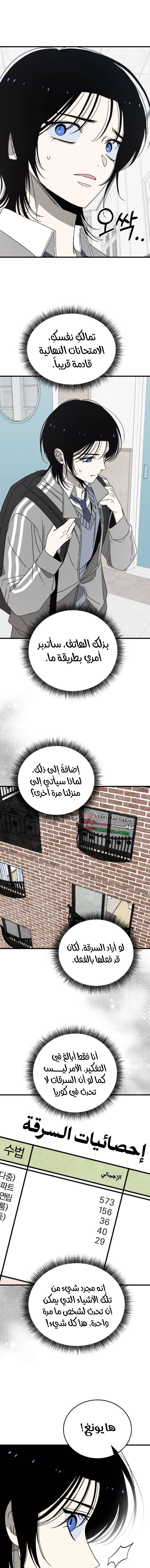 Spoiler الفصل 6 صفحة 25